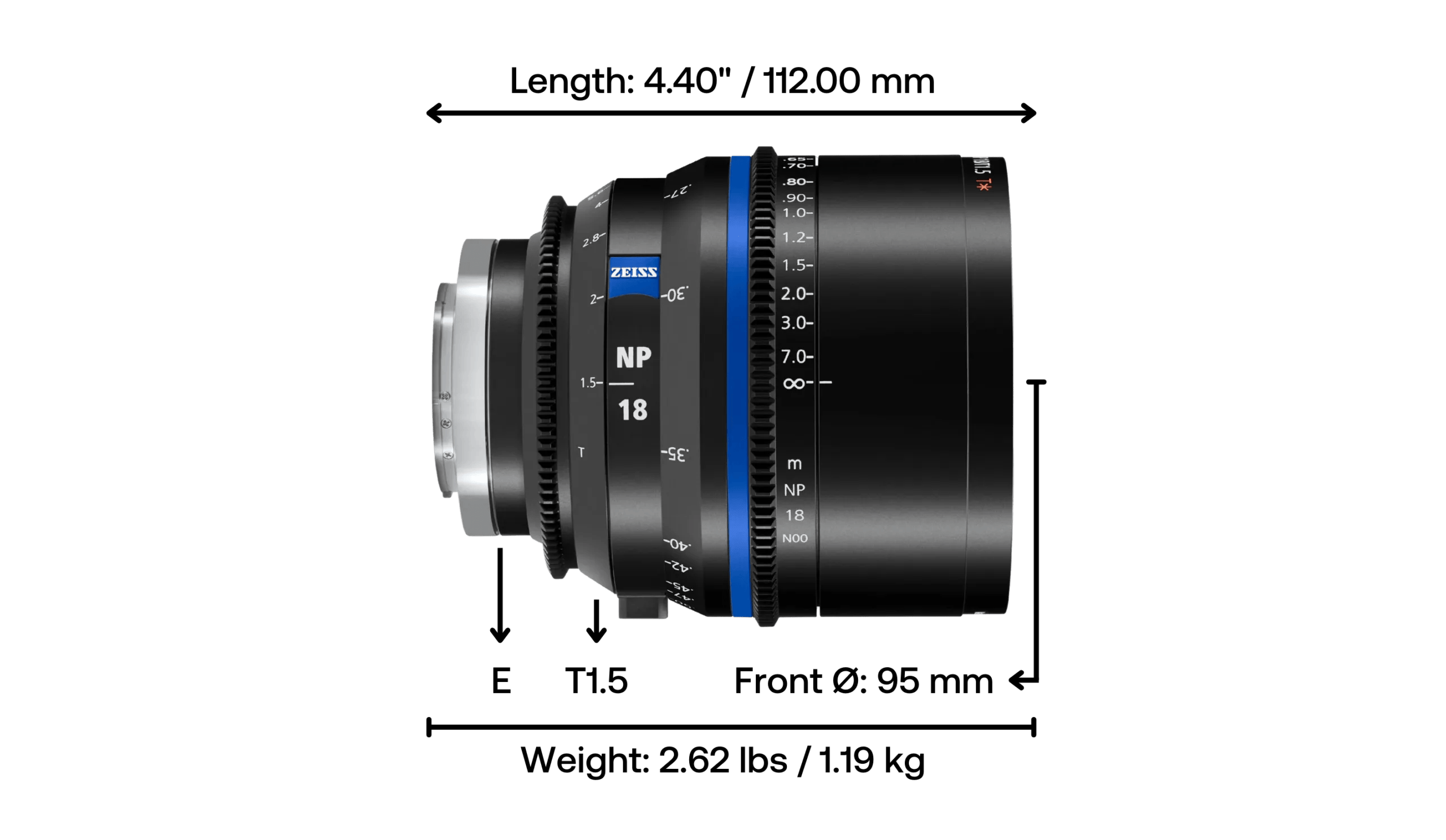 Zeiss Nano Prime 18mm T1.5