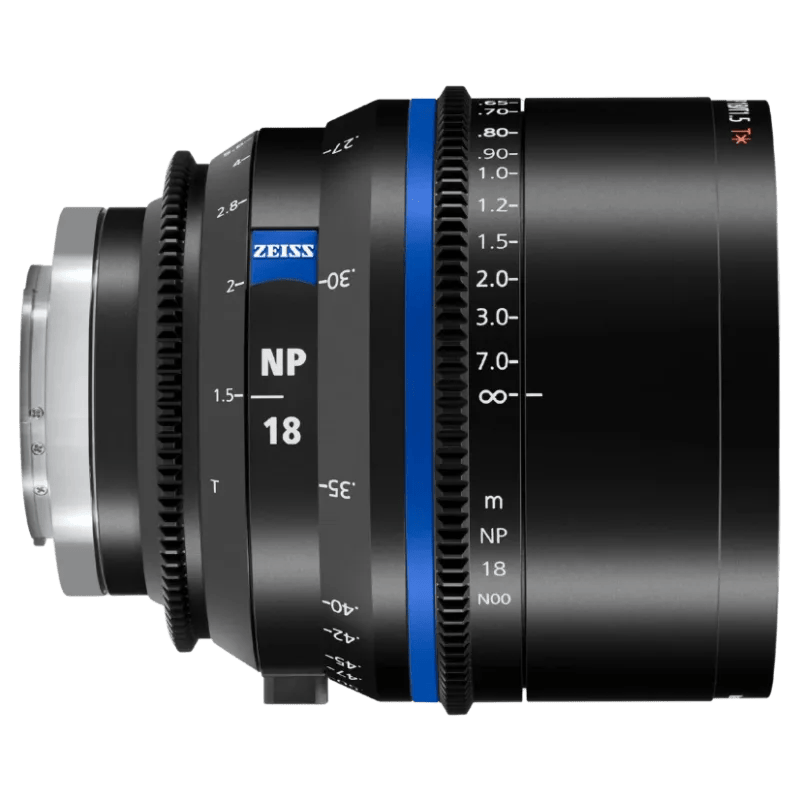 Zeiss Nano Primes
