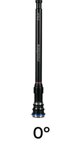 Laowa Pro2be Probe strip 1