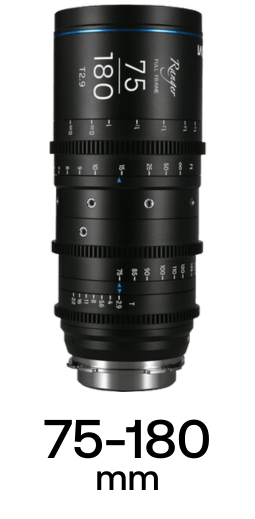 Laowa Ranger Zooms strip