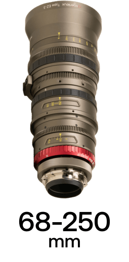 Angénieux EZ Zooms strip 6