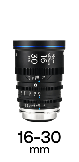 Laowa Ranger Zooms strip