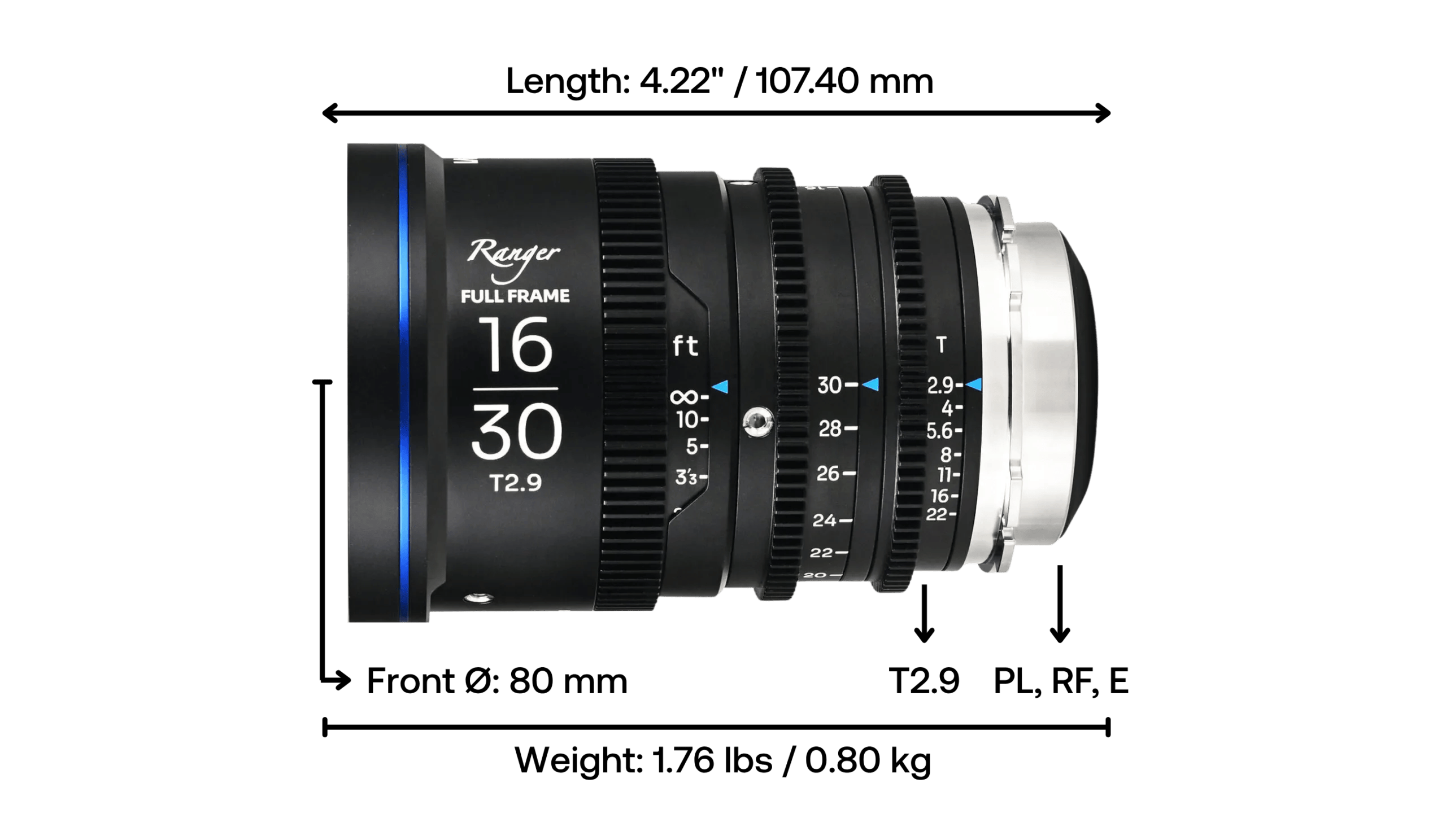 Laowa Ranger 16-30mm T2.9