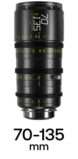 DZO Catta Ace Zooms strip 3