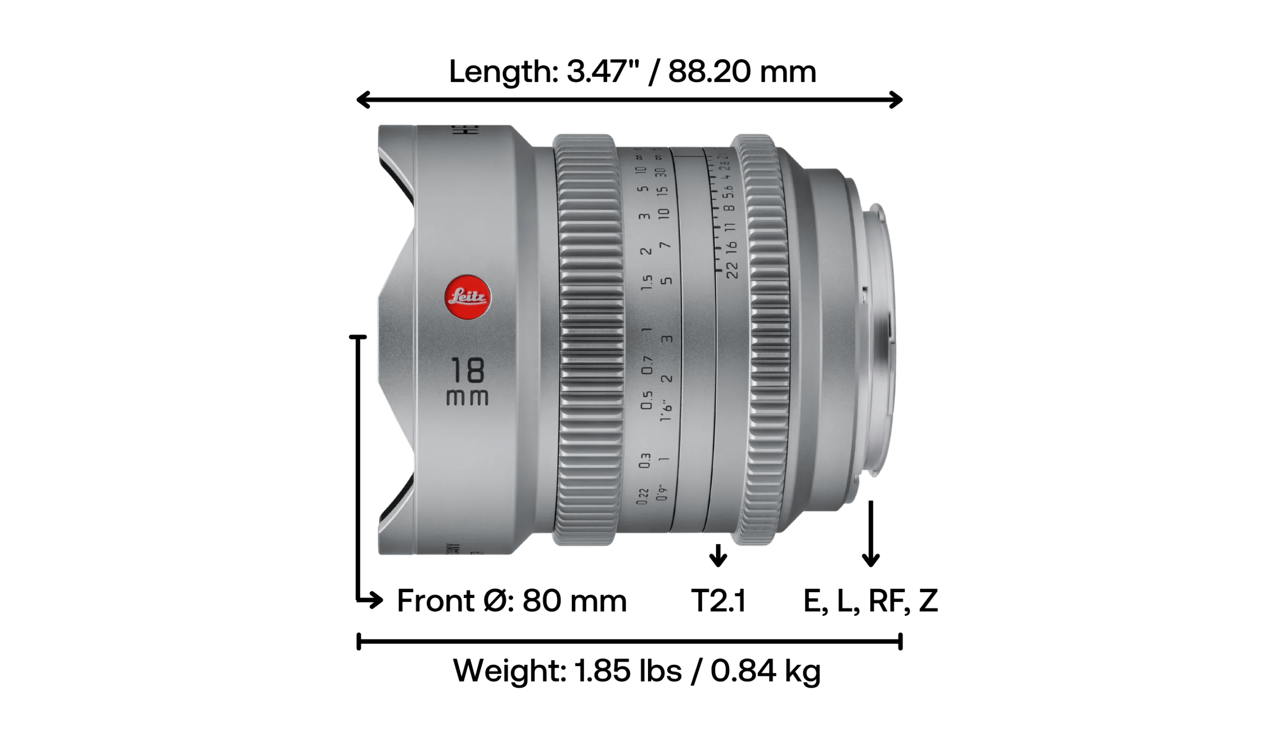 Leitz Hektor 18mm T2.1