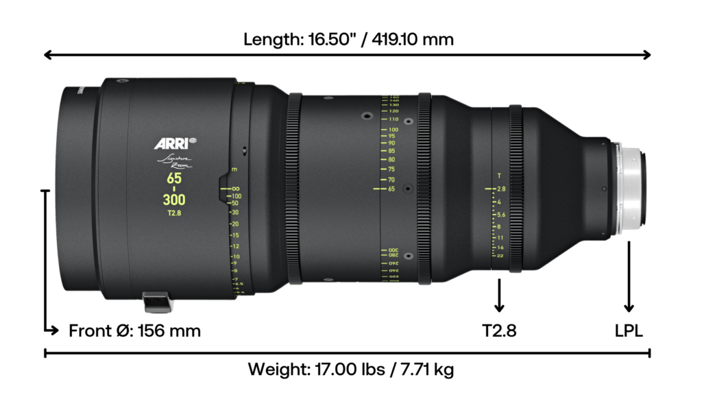 ARRI Signature Zoom 65-300mm T2.8