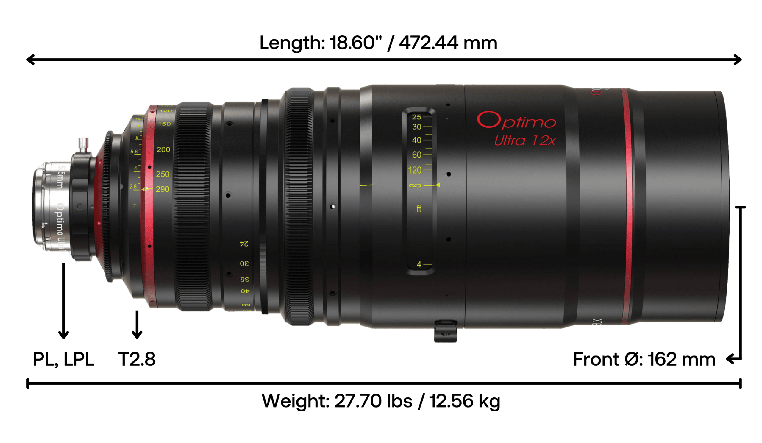 Angénieux Optimo Ultra 12x 24–290mm T2.8