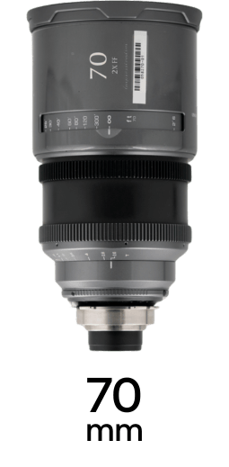 Aria Impressionism / Master Anamorphic Full Frame strip