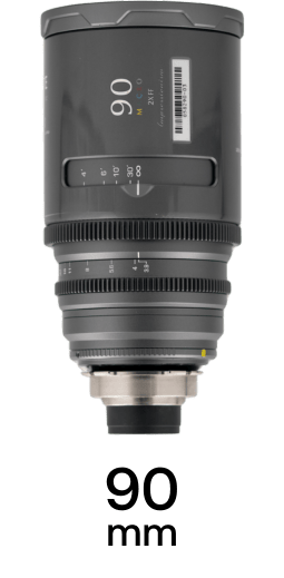 Aria Impressionism / Master Anamorphic Full Frame strip 6