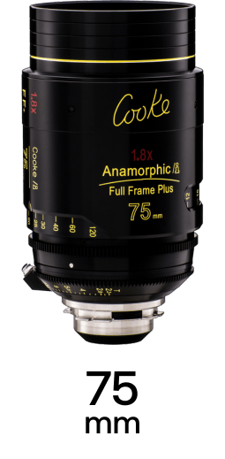 Cooke Anamorphic/i 1.8x strip