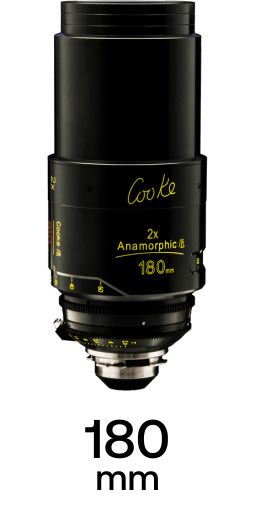 Cooke Anamorphic/i 2x strip