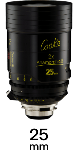Cooke Anamorphic/i 2x strip