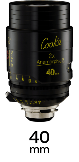 Cooke Anamorphic/i 2x strip