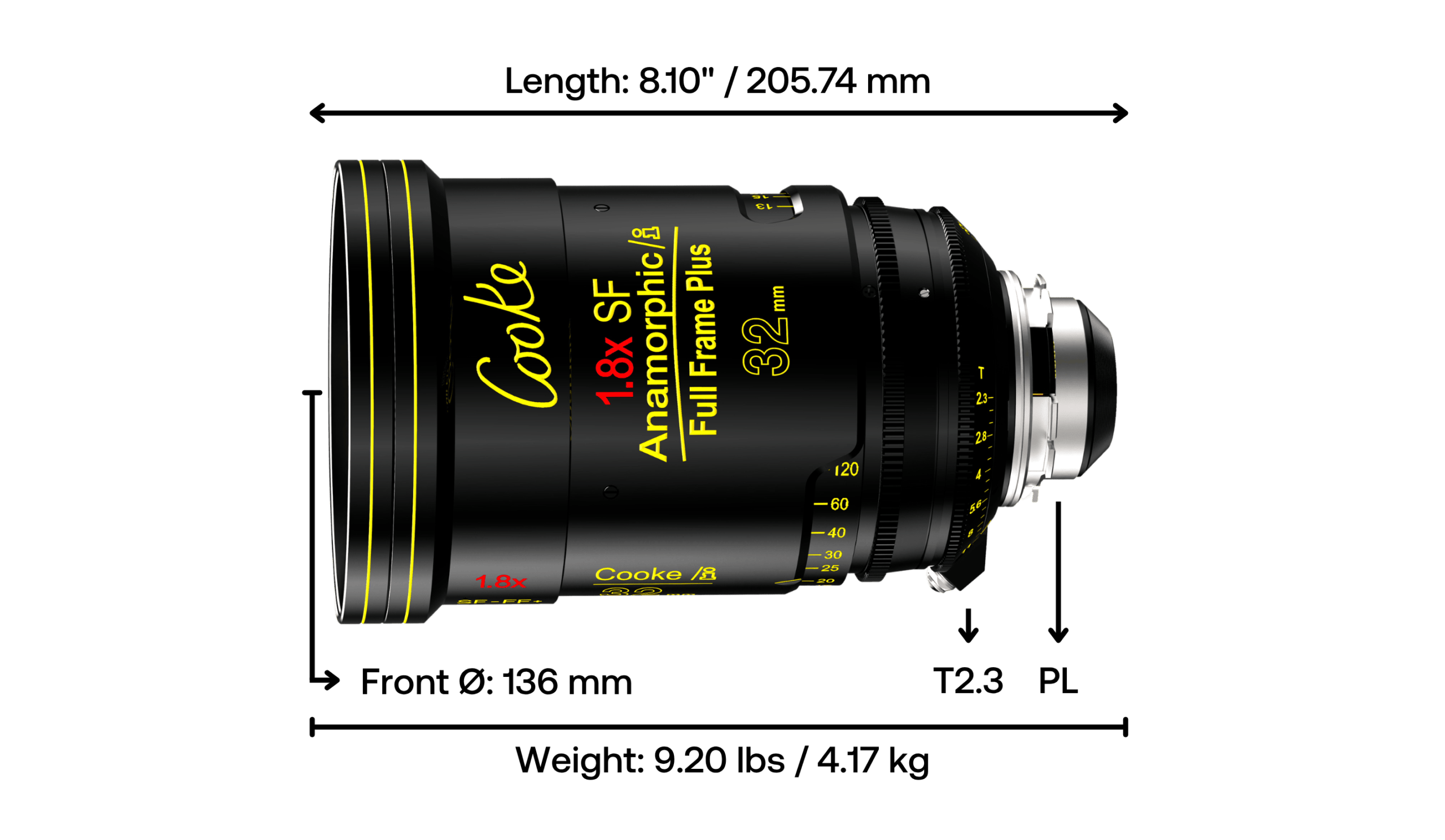 Cooke Anamorphic SF 1.8x 32mm T2.3