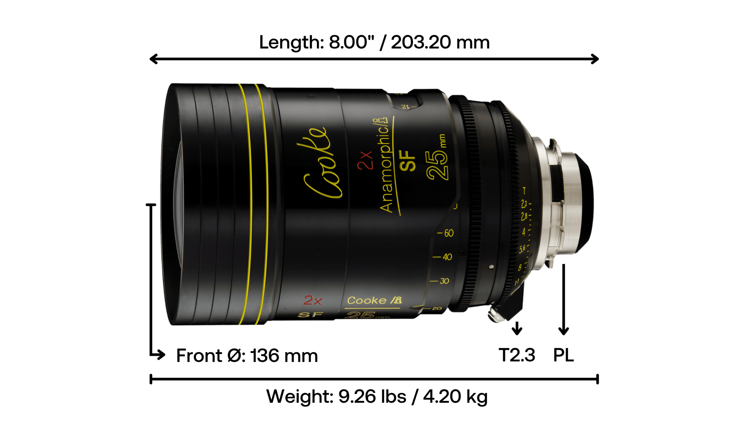 Cooke Anamorphic SF 2.0x 25mm T2.3