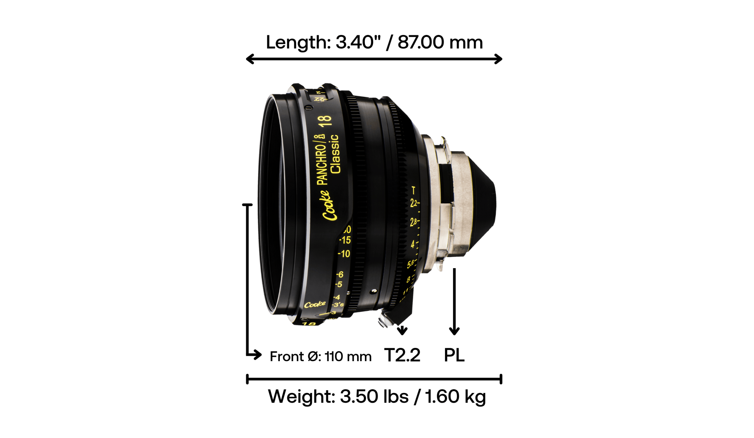 Cooke Panchro/i Classic S35 18mm T2.2