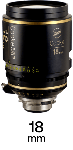 Cooke S5/i strip