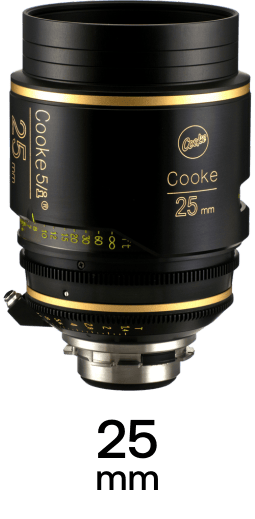 Cooke S5/i strip