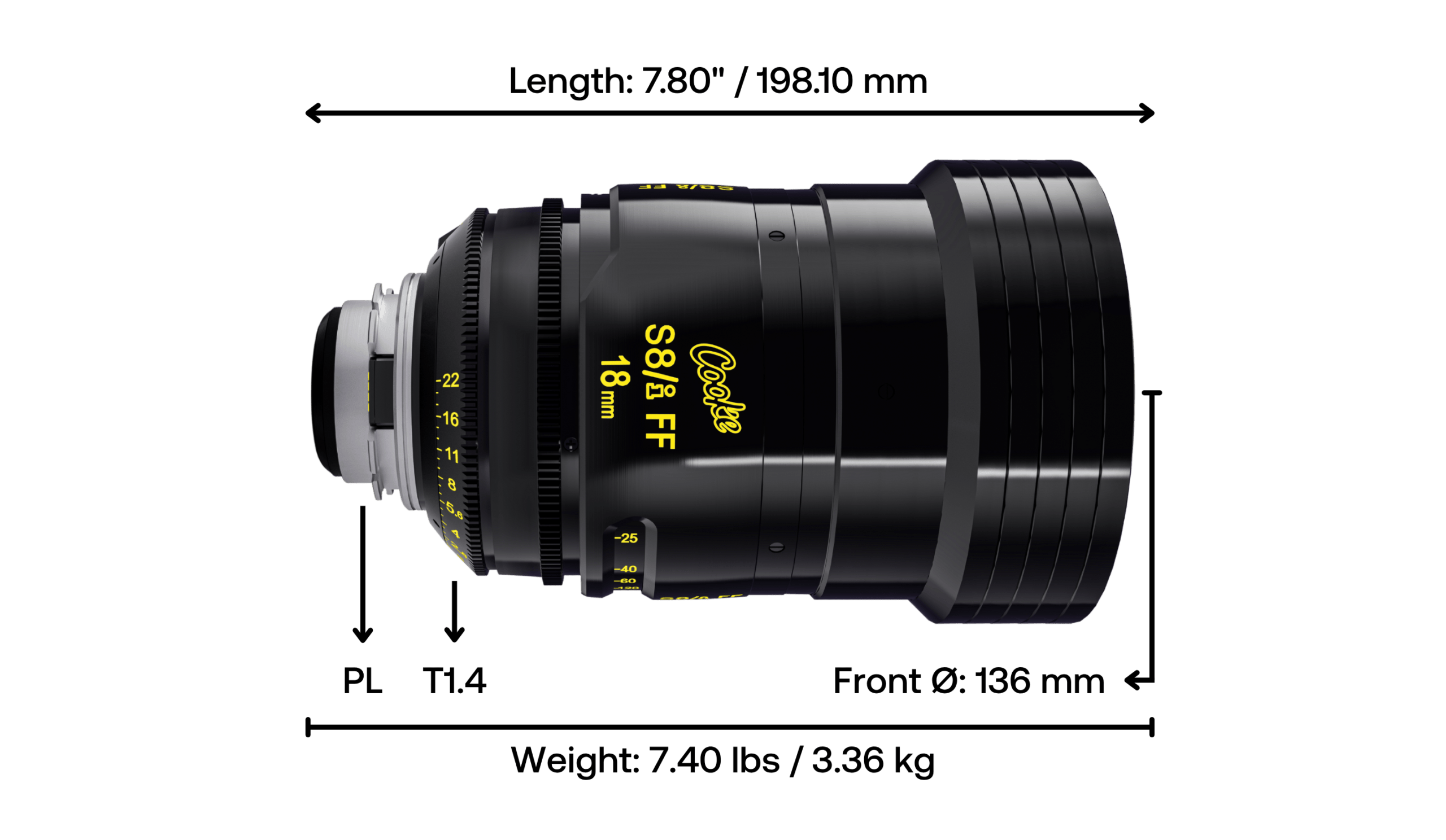 Cooke S8/i 18mm T1.4