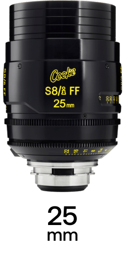 Cooke S8/i strip