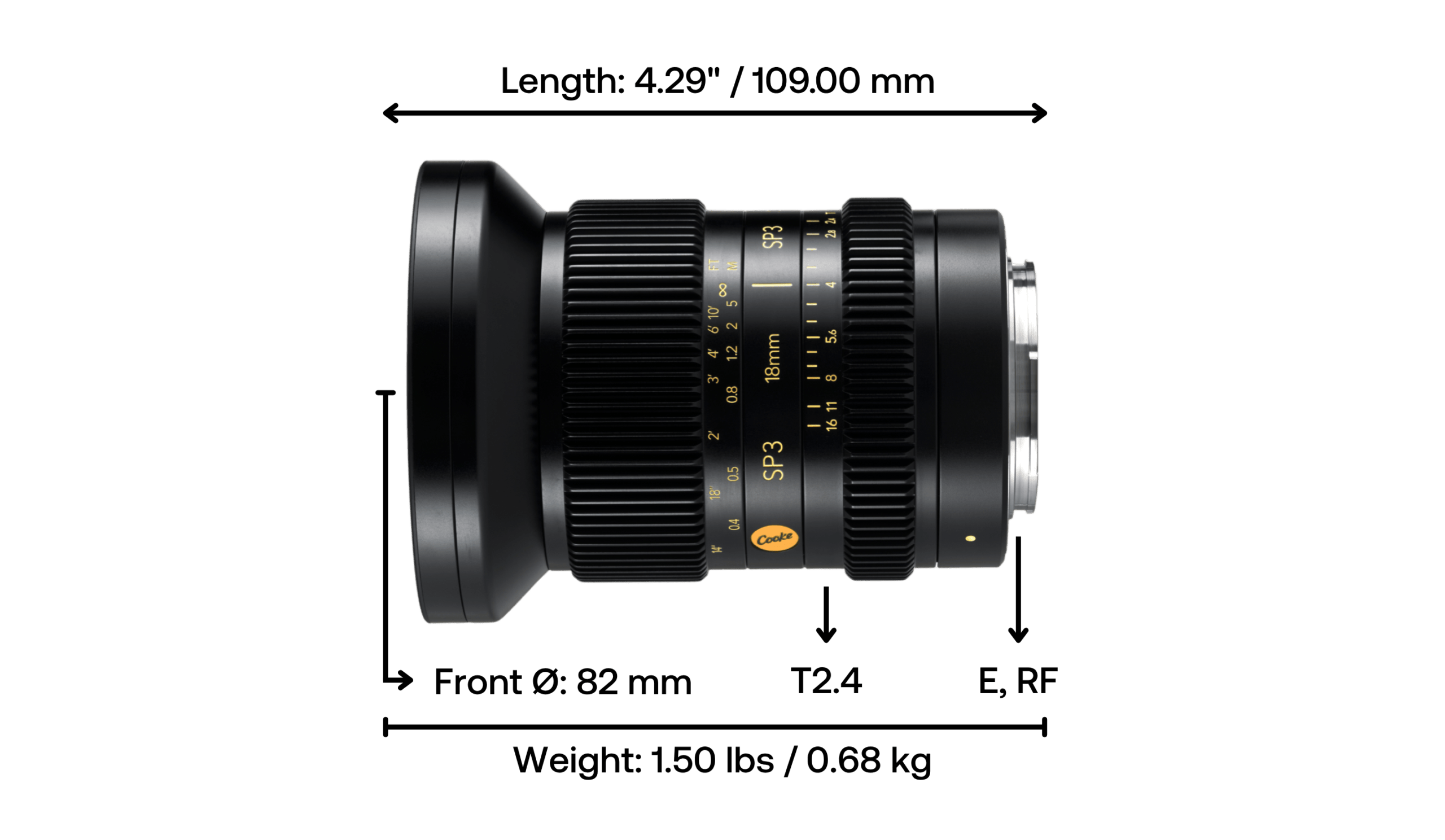 Cooke SP3 18mm T2.4