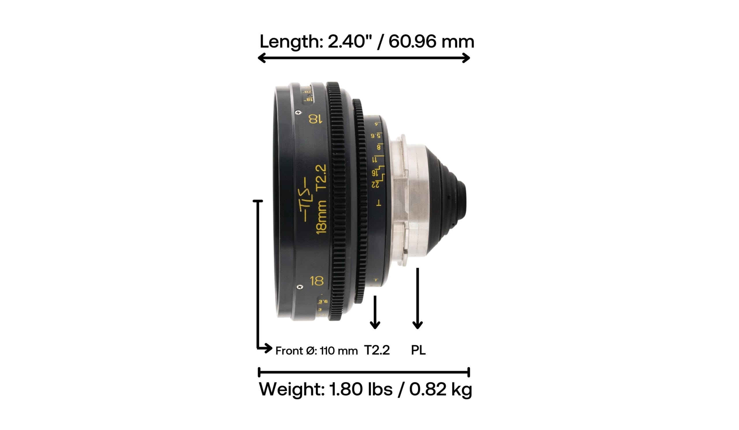Cooke Speed Panchro 18mm T2.2
