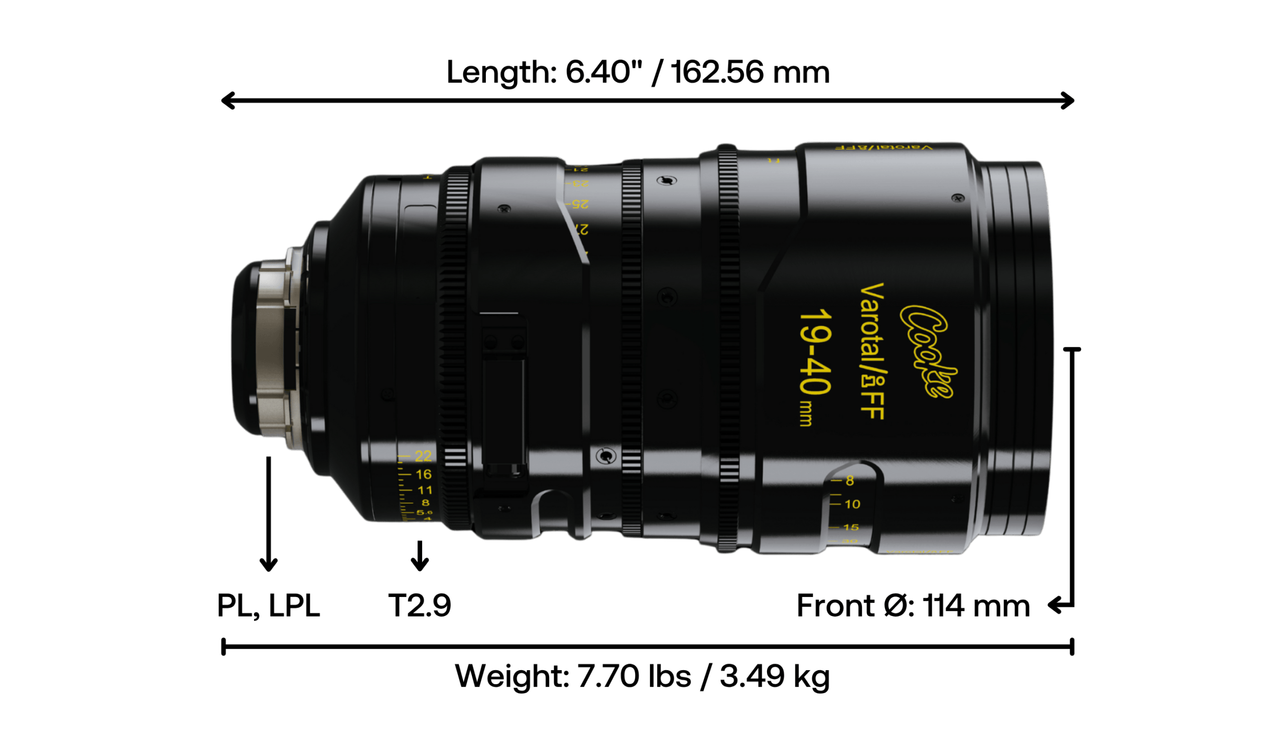 Cooke Varotal/i 19–40mm T2.9
