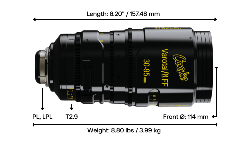 Cooke Varotal/i 30–95mm T2.9