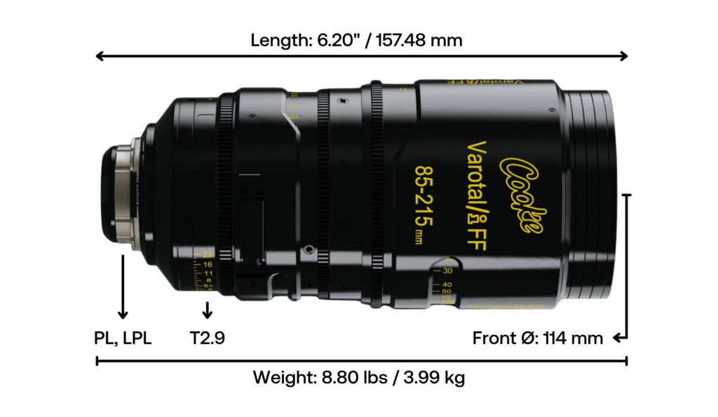 Cooke Varotal/i 85–215mm T2.9