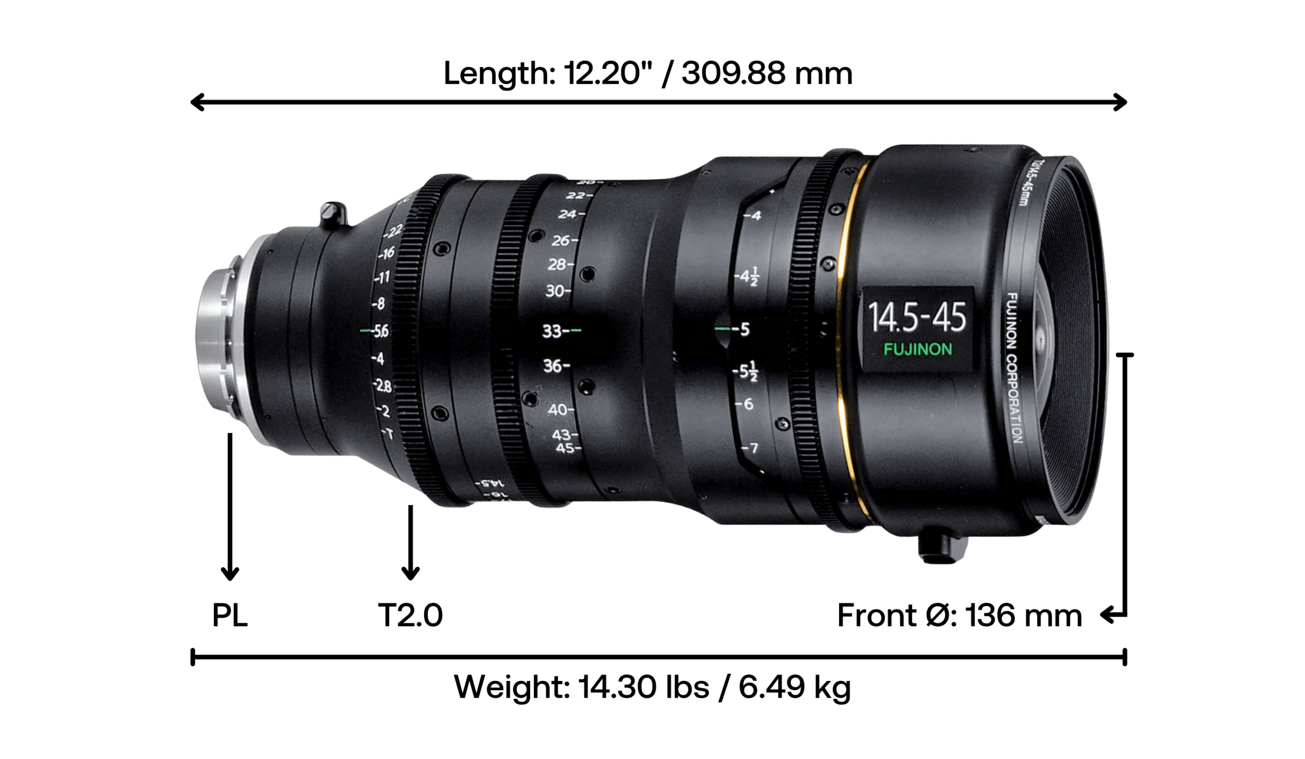 Fujinon Premier 14.5–45mm T2.0