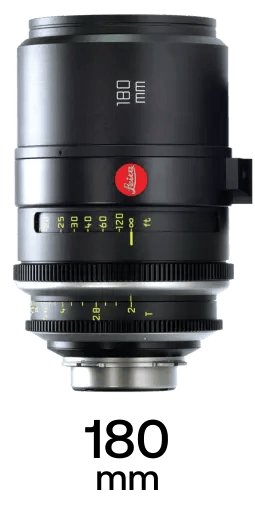 Leitz Hugo Primes strip