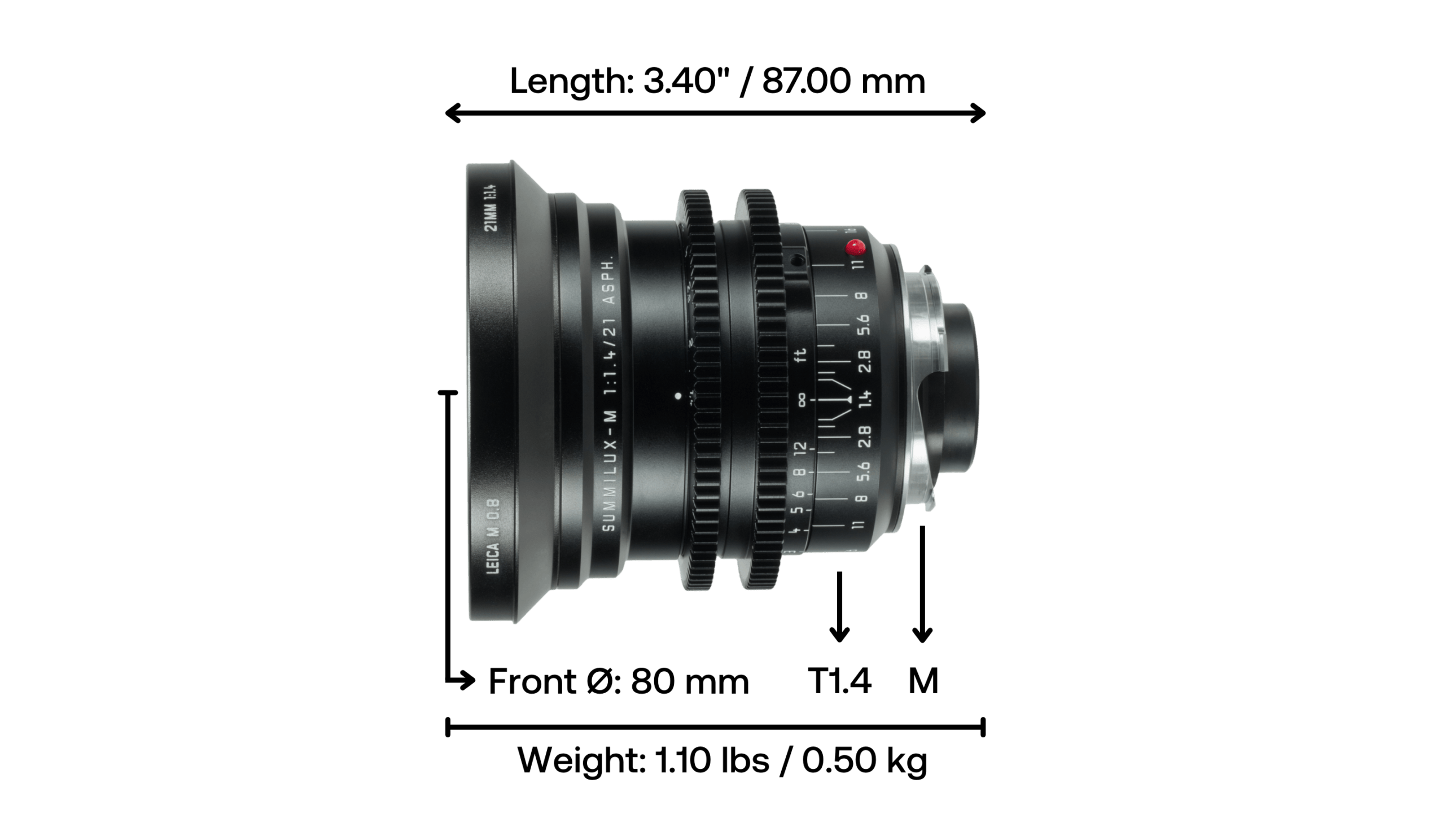 Leica M 0.8 21mm T1.4