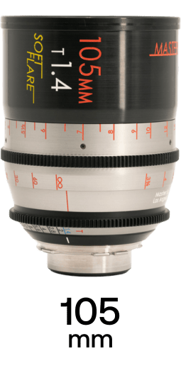 MasterBuilt Soft Flare Primes strip