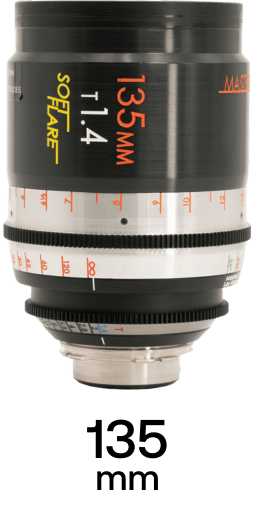 MasterBuilt Soft Flare Primes strip