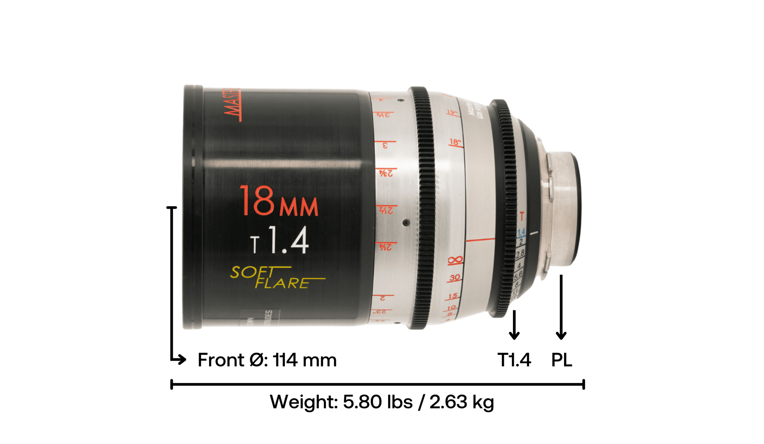 MasterBuilt Soft Flare 18mm T1.4