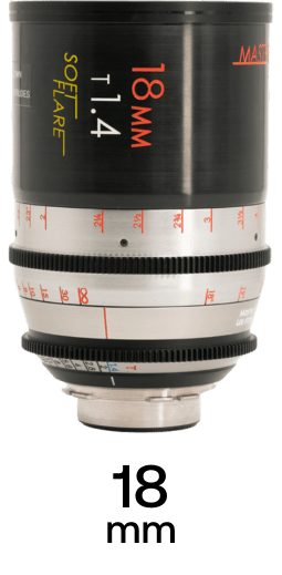 MasterBuilt Soft Flare Primes strip 1