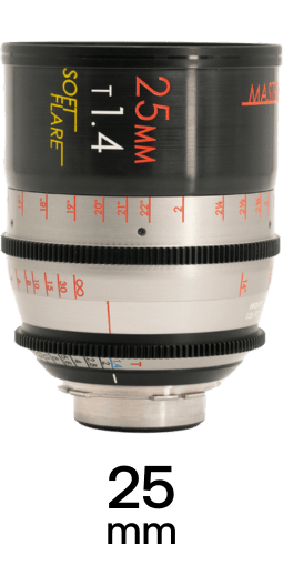 MasterBuilt Soft Flare Primes strip 2