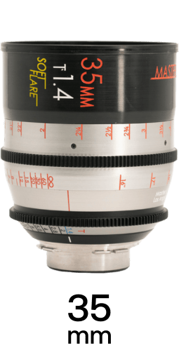 MasterBuilt Soft Flare Primes strip