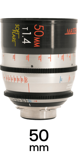 MasterBuilt Soft Flare Primes strip 5