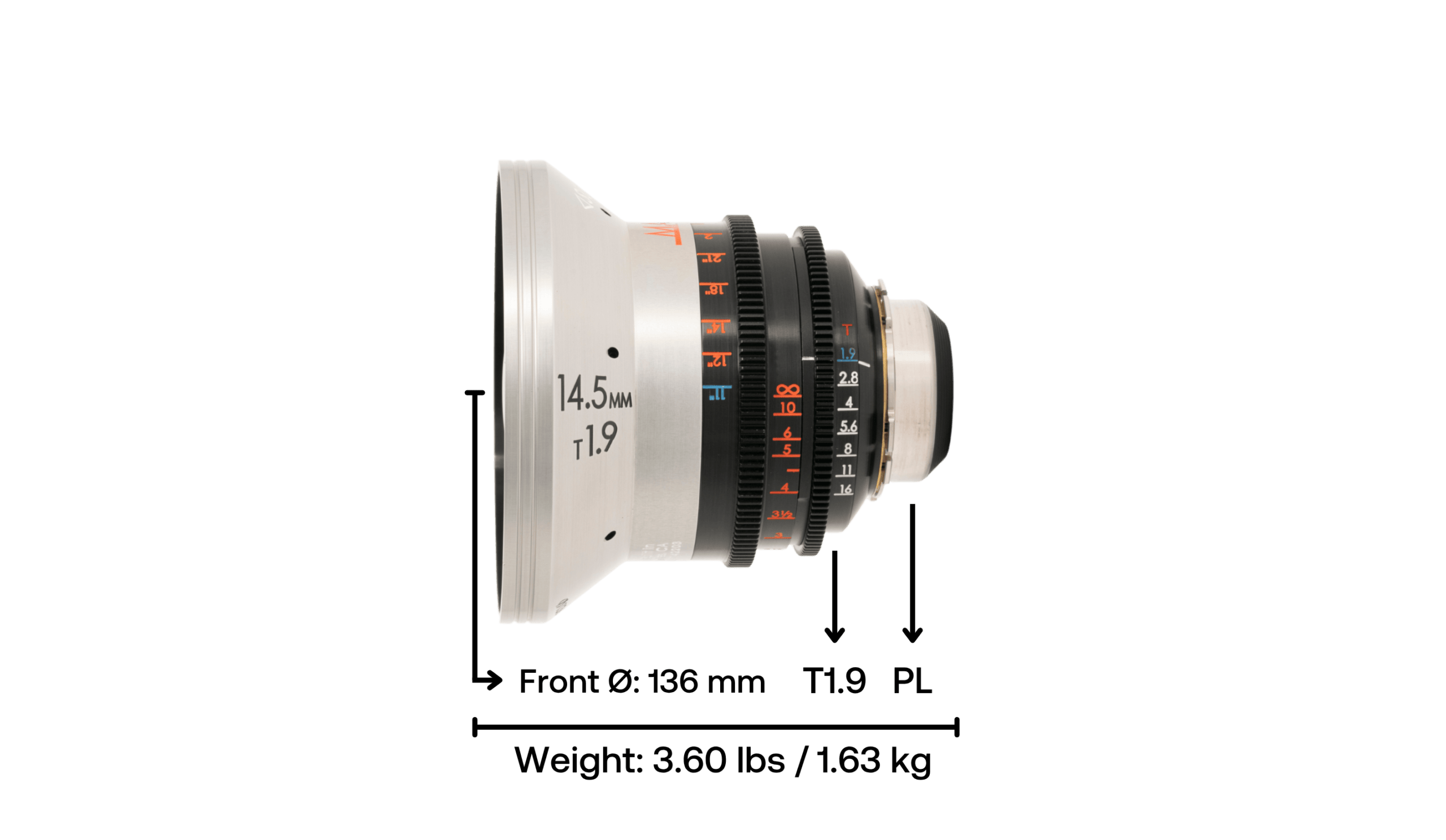 MasterBuilt SuperWide 14.5mm T1.9