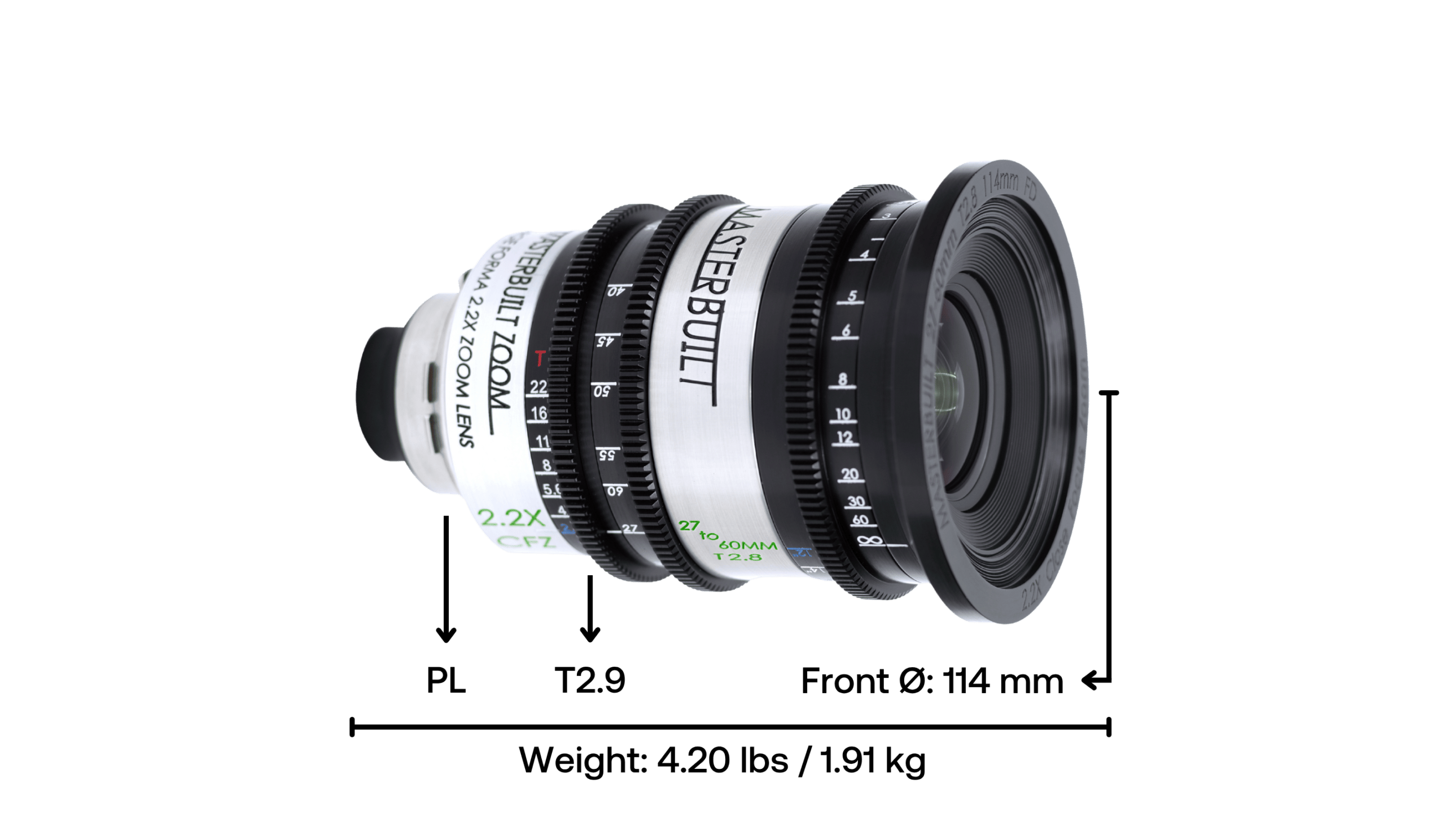 Masterbuilt CFZ 27–60mm T2.9