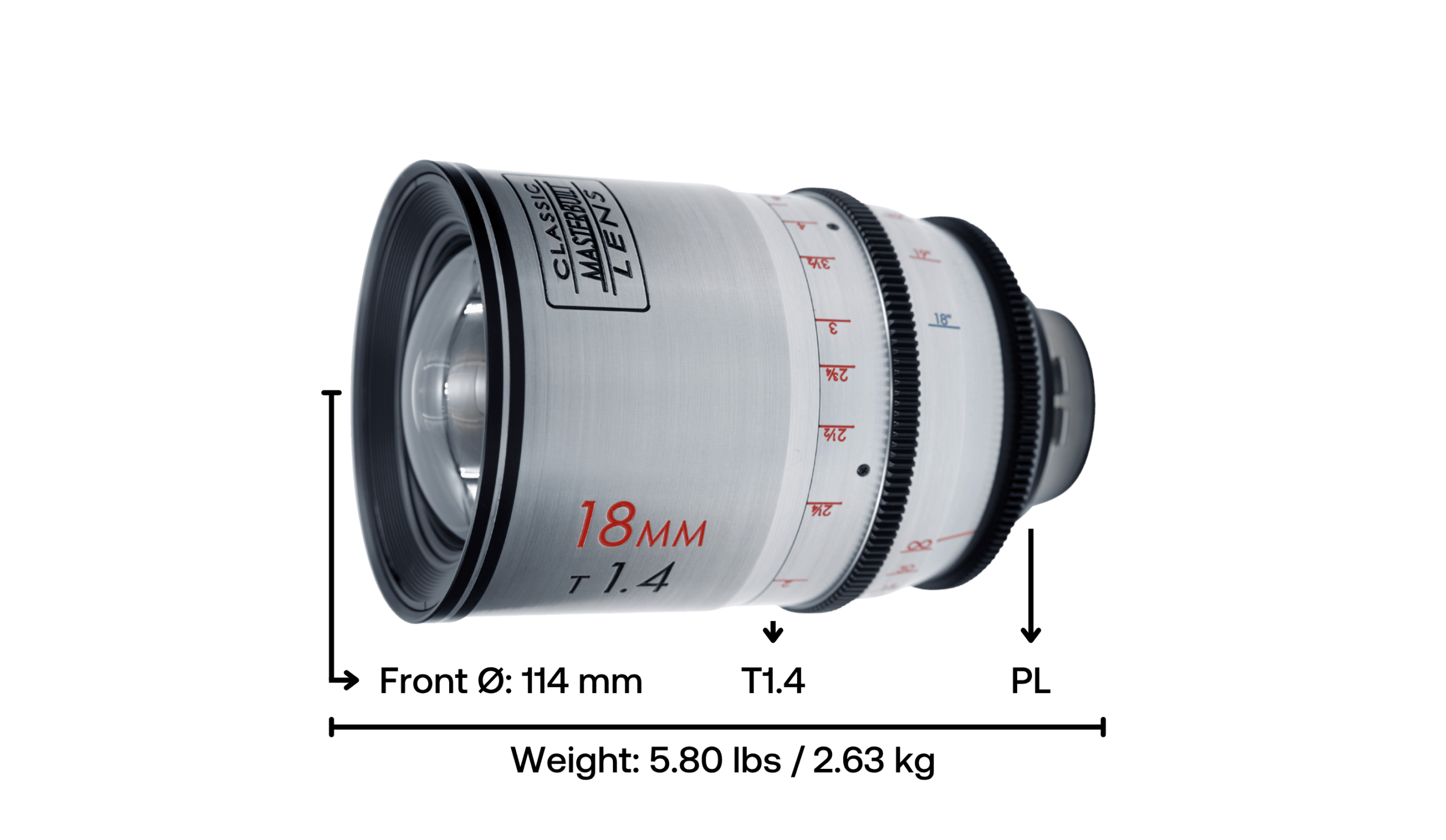 Masterbuilt Classic 18mm T1.4
