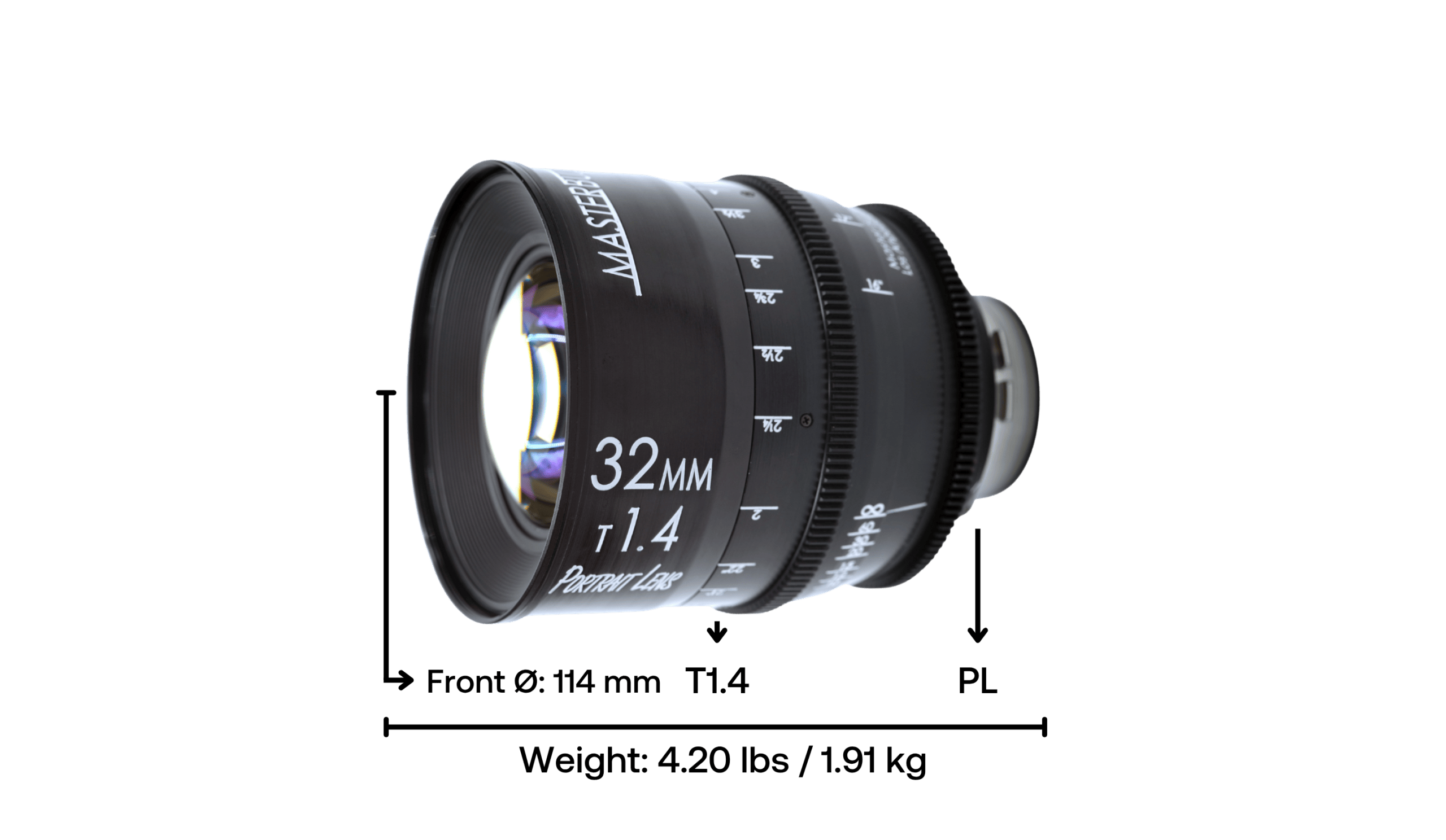 Masterbuilt Portrait 32mm T1.4