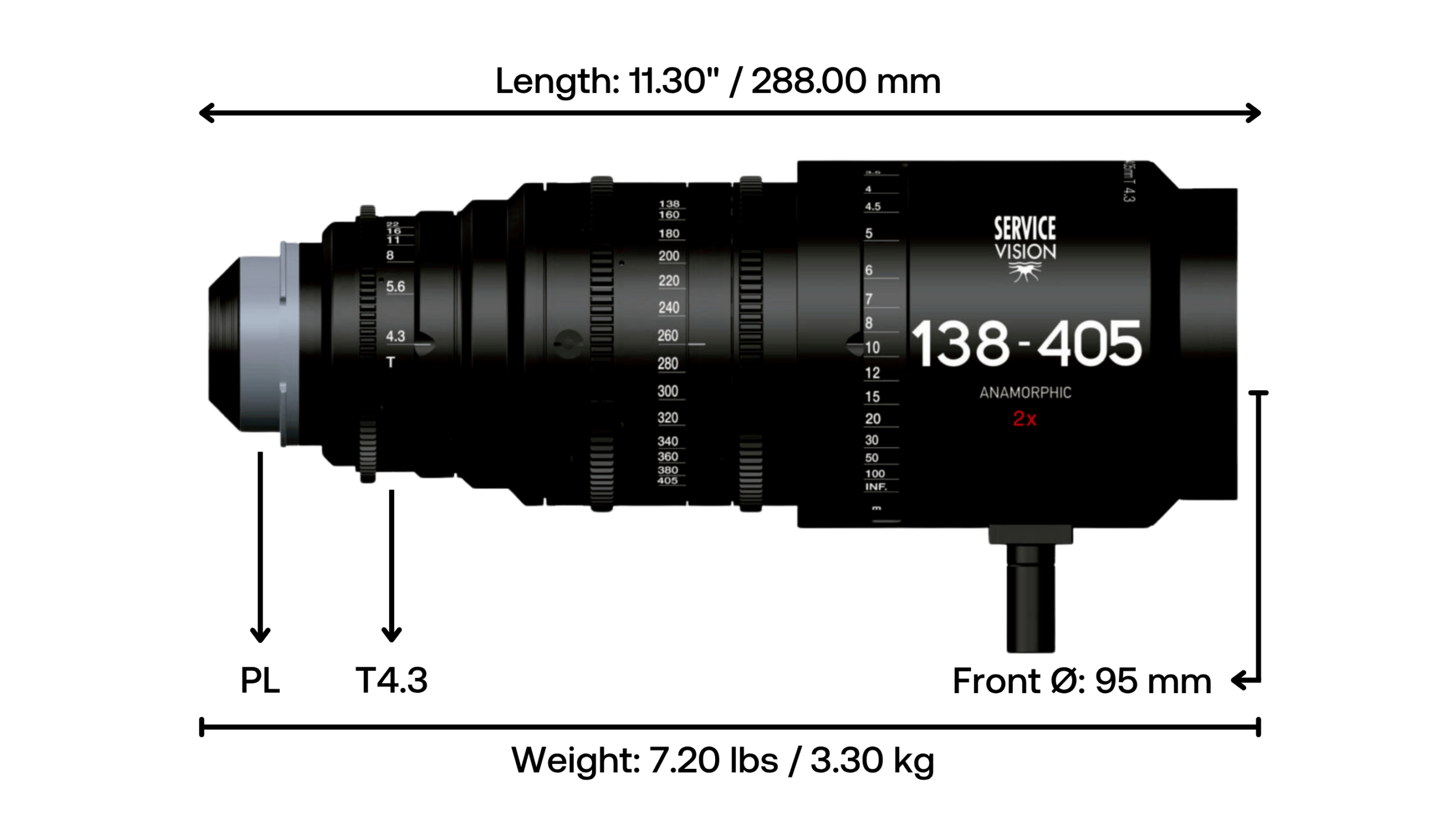 Service Vision Scorpio 138-405mm T4.3