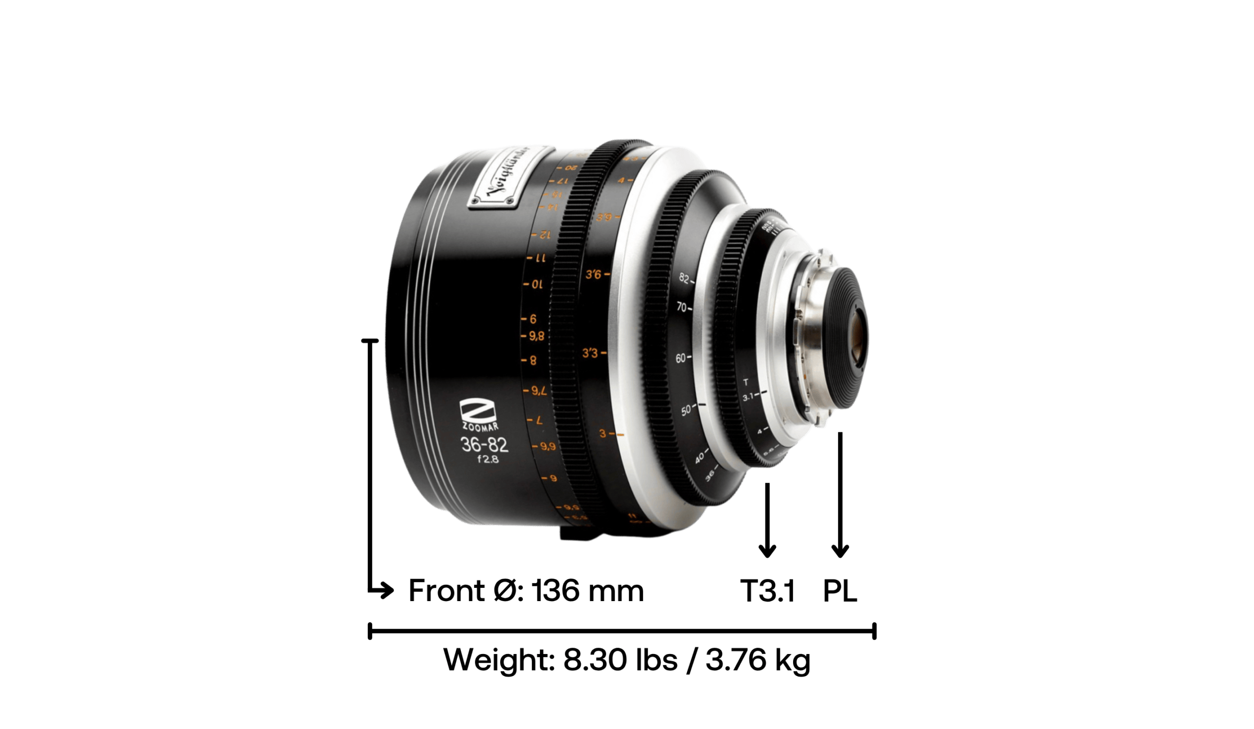 Voigtländer Zoomar 36mm–82mm T3.1