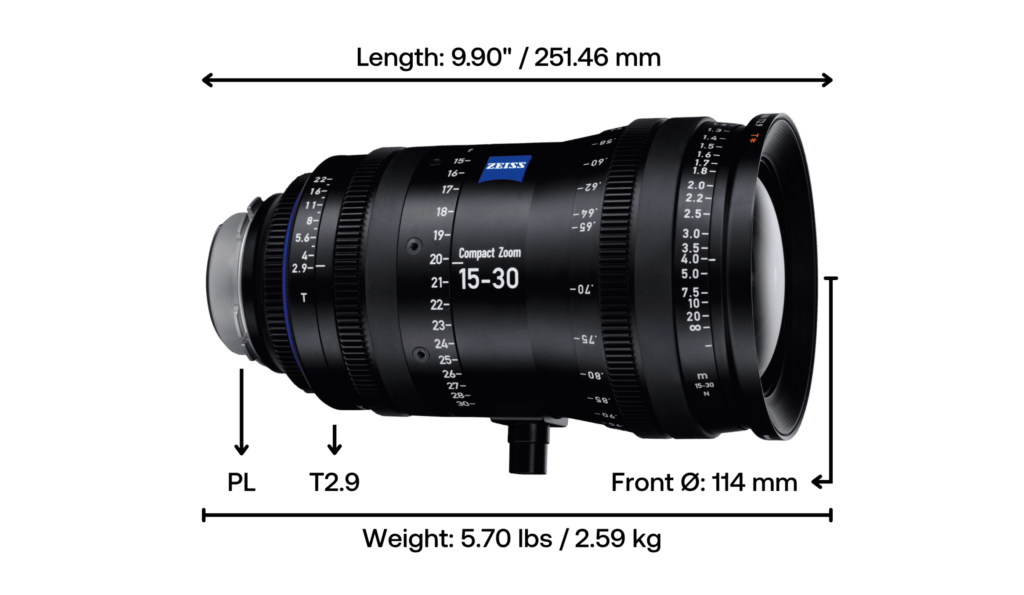 Zeiss Compact Zoom 15-30mm T2.9