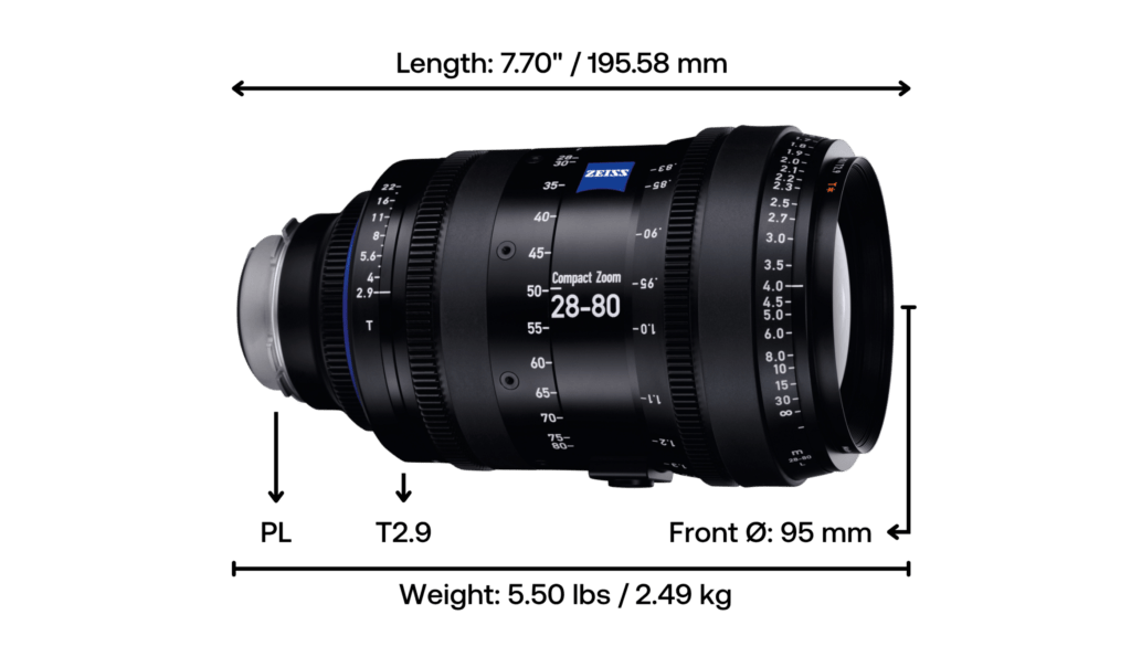Zeiss Compact Zoom 28-80mm T2.9
