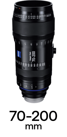 Zeiss Compact Zooms strip 3
