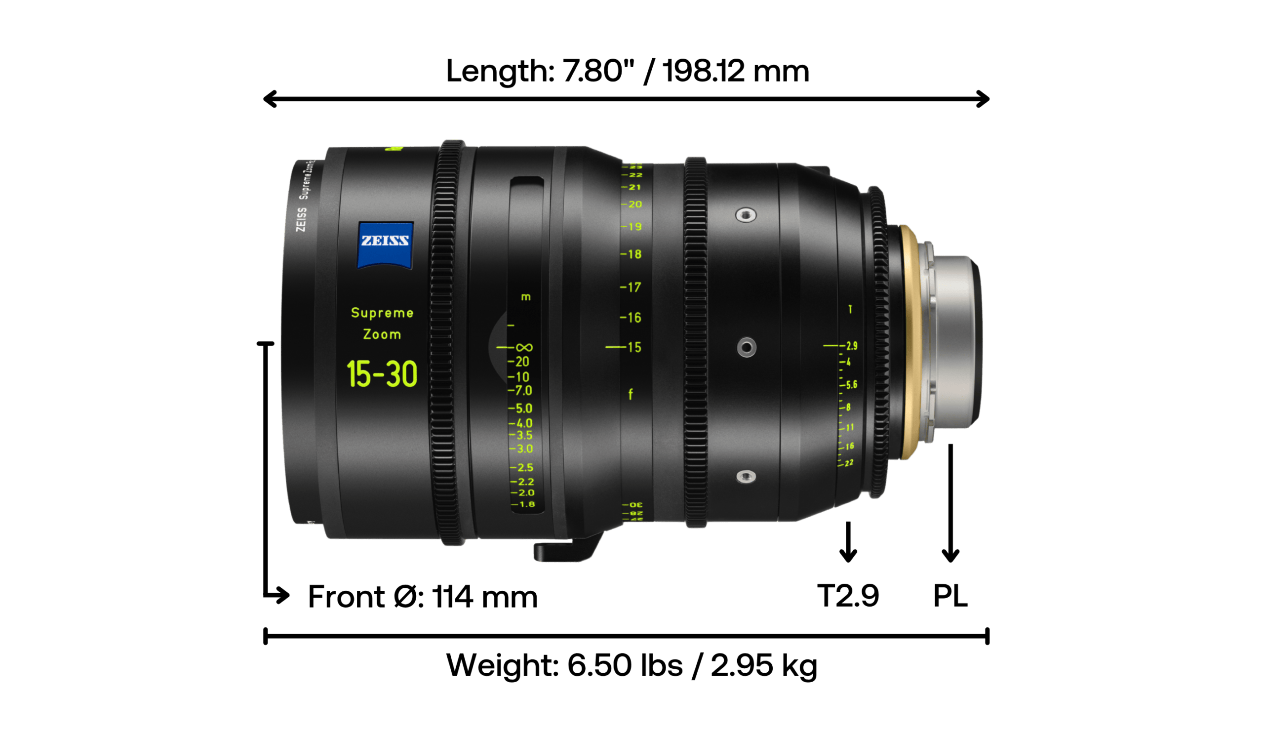 Zeiss Supreme Zoom Radiance 15-30mm T2.9