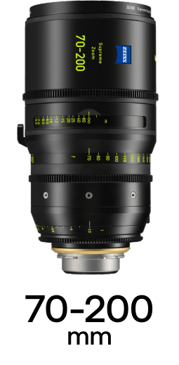 Zeiss Supreme Zoom Radiance strip 3